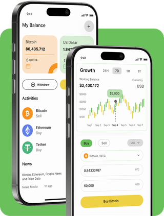 BTC-Melora 25.4 trading platform with live market data