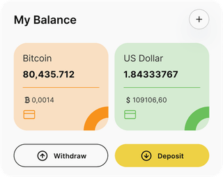 BTC-Melora 25.4 automated trading solution — dashboard overview